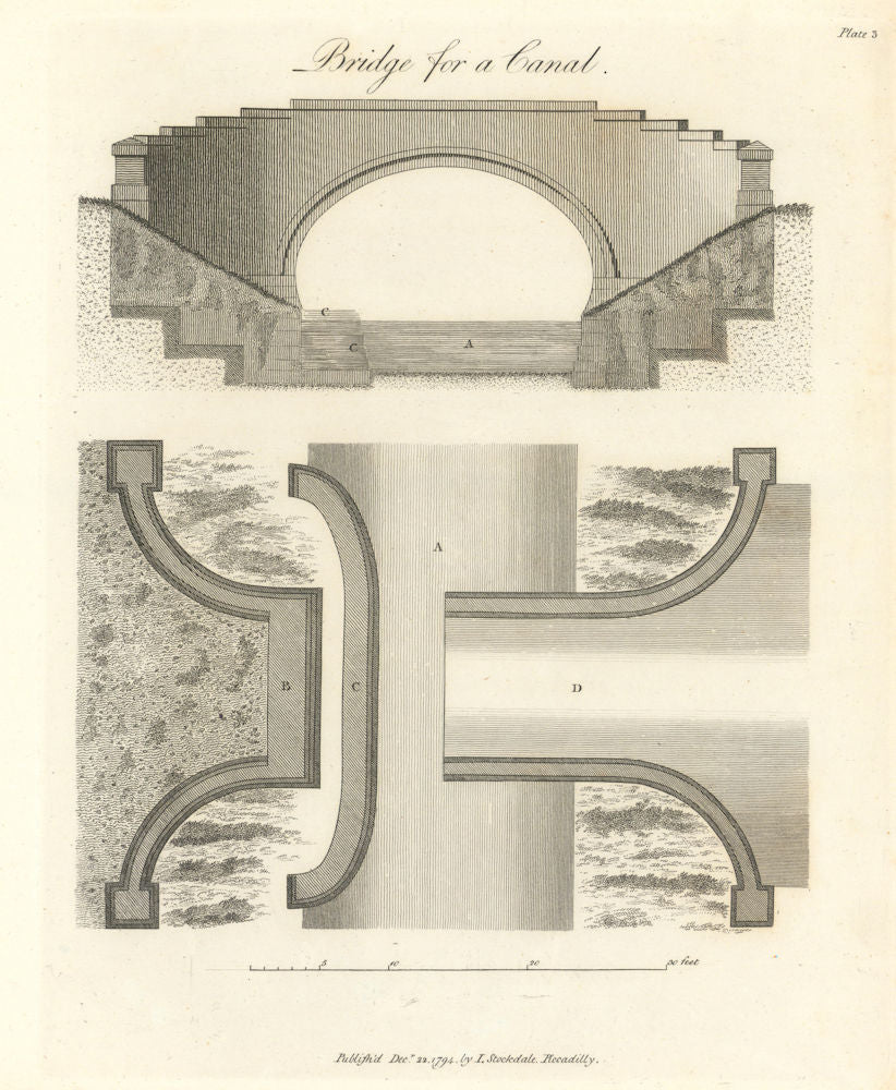 Bridge for a canal. Aikin 1795 old antique vintage print picture